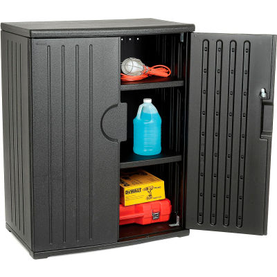Plastic Storage Cabinet 36x22x46 - Black