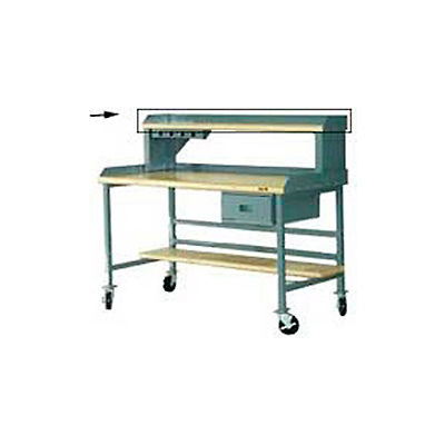 Back And End Stops For 72" Riser - Gray