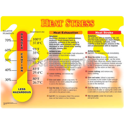 Affiche de sécurité Accuform SP124477, HEAT STRESS, 17"H x 22"W , Poster Paper