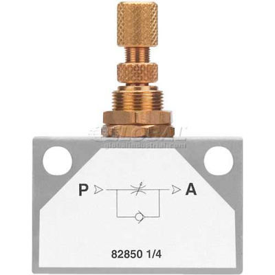 AIGNEP Inline Flow Control 82850-08, 1/2" Female Nptf - Min Qty 2