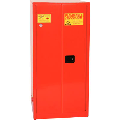Eagle Paint/Ink Safety Cabinet with Manual Close - 96 Gallon Red