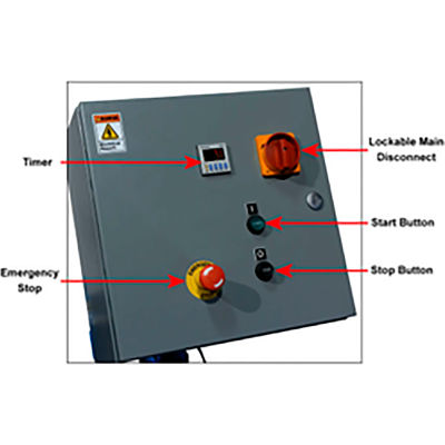 Ensemble de contrôle Morse série 310 pour Morse®® Modèle 310-3, 3PH, 230V, 60 Hz