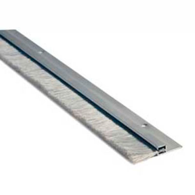 nylon globalindustrial guard