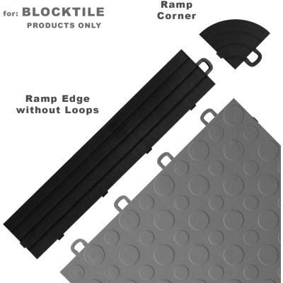 Block Tile R0US4212 Ramp Edges W/o Loops, PP Edges Pattern, Black