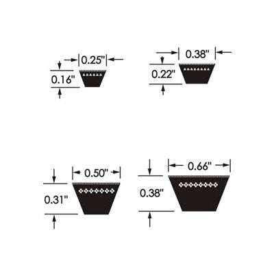 V-Belts & Conveyor Belts | V-Belt, Light Duty 2L,3L,4L,5L | ContiTech ...